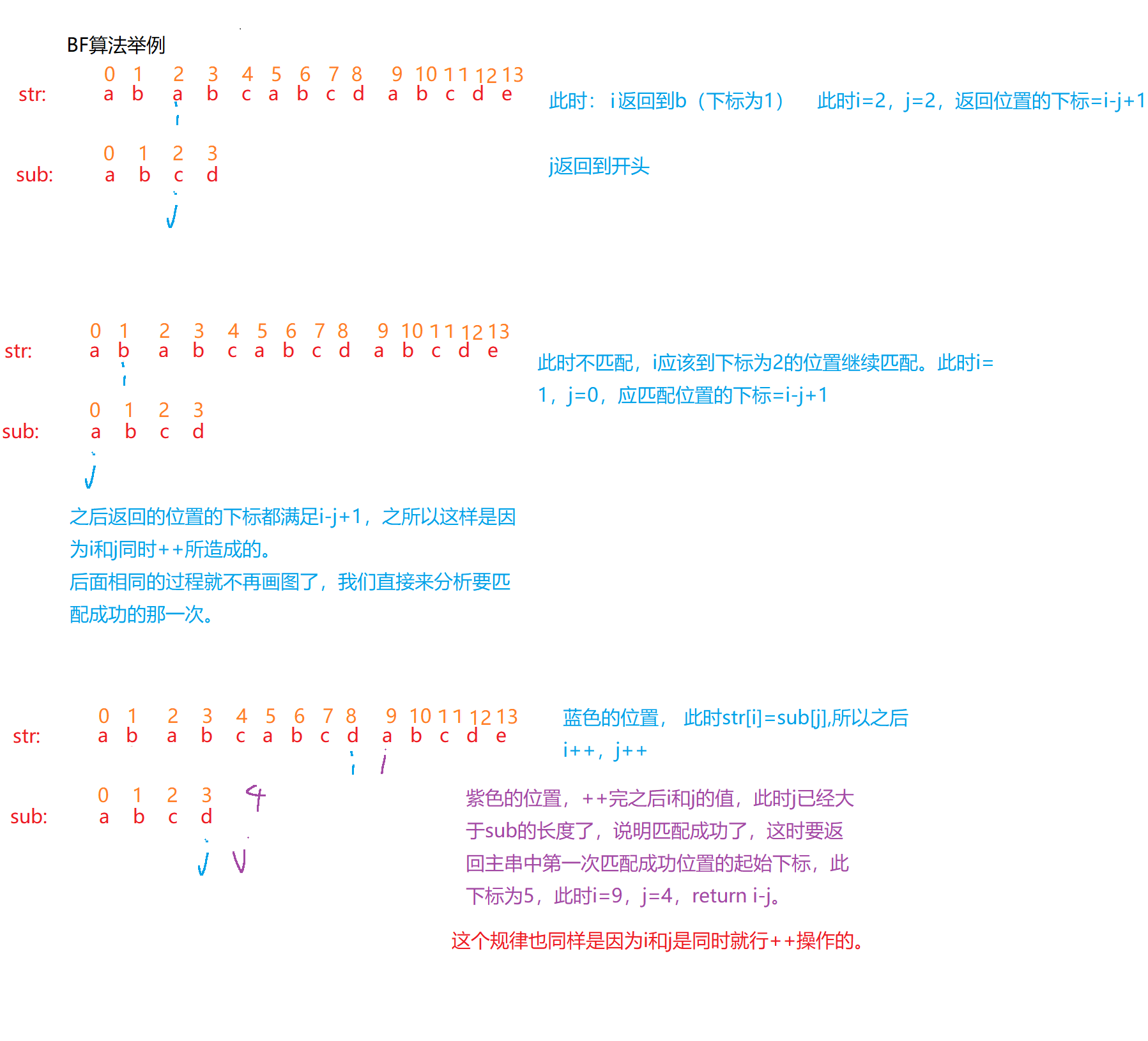 watermark,type_ZHJvaWRzYW5zZmFsbGJhY2s,shadow_50,text_Q1NETiBA5LiA5Liq5pWw5a2m5LiN5oCO5LmI5aW955qE56iL5bqP5ZGY,size_20,color_FFFFFF,t_70,g_se,x_16