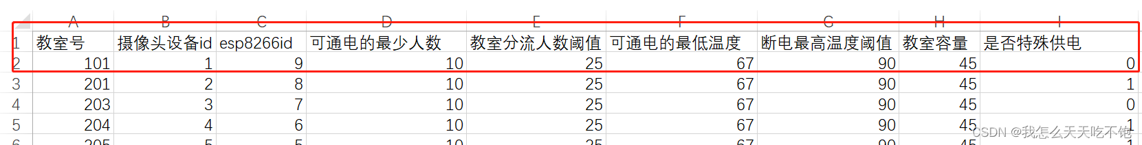 关于使用easyExcel读取前端文件和MybatisPlus批量插入