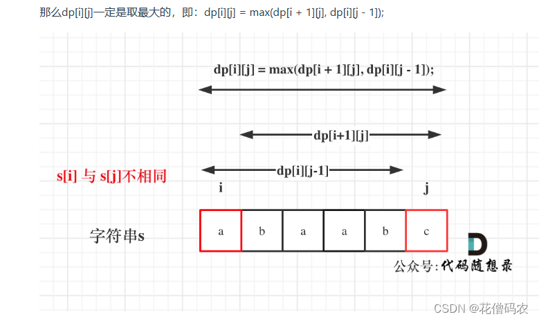 最长回文子串和最长回文子序列(Java版)(动态规划版)