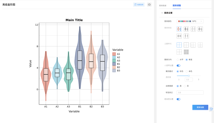 图2 最终示例图