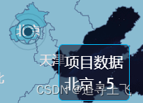 【图表利剑】开发复杂Echarts时，visualMap视觉组件中属性seriesIndex必须用起来