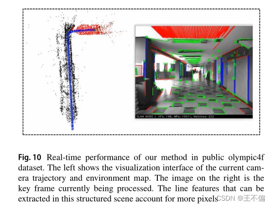 PSL‑SLAM:PSL‑SLAM: a monocular SLAM system using points and structure lines in Manh 曼哈顿世界中的点线单目SLAM