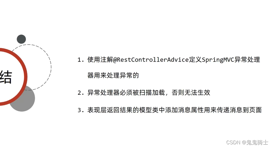 [外链图片转存失败,源站可能有防盗链机制,建议将图片保存下来直接上传(img-yqBfhSKx-1651988258477)(springboot.assets/image-20220508133644423.png)]