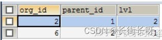 mysql组织架构寻找所有上级组织