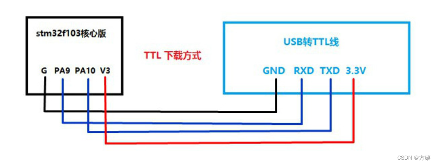 ここに画像の説明を挿入