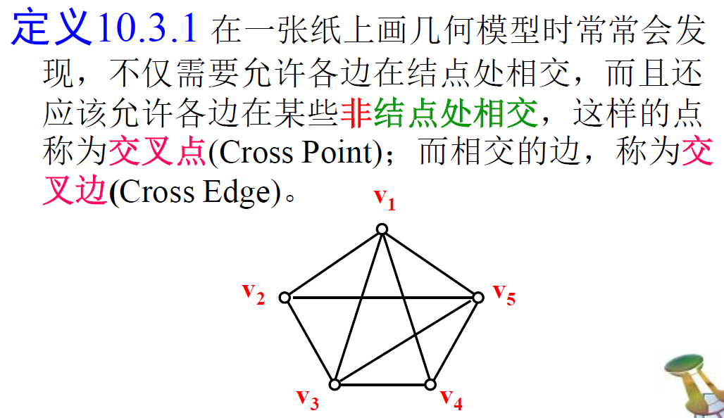 离散数学平面图对偶图和着色问题