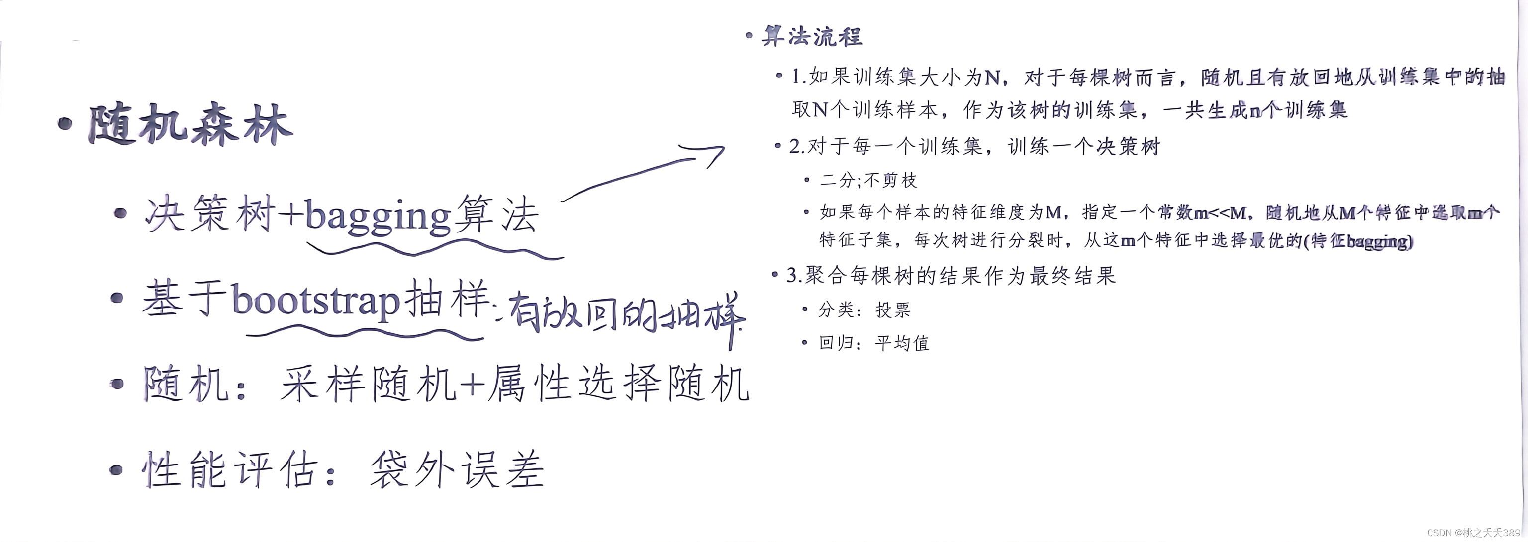 太原理工大学Python数据分析原理与应用(课外考题:8~11章)