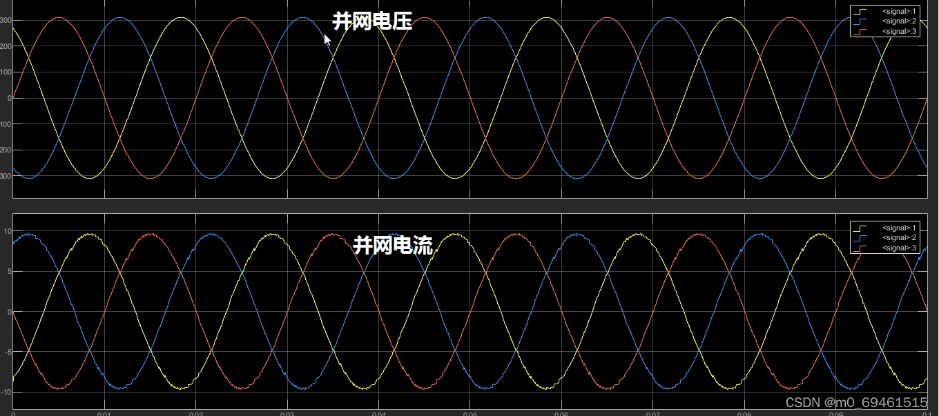 请添加图片描述