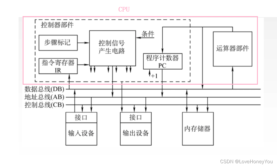 a31c2937329a47c3ad22bb5838b6f2b3.png