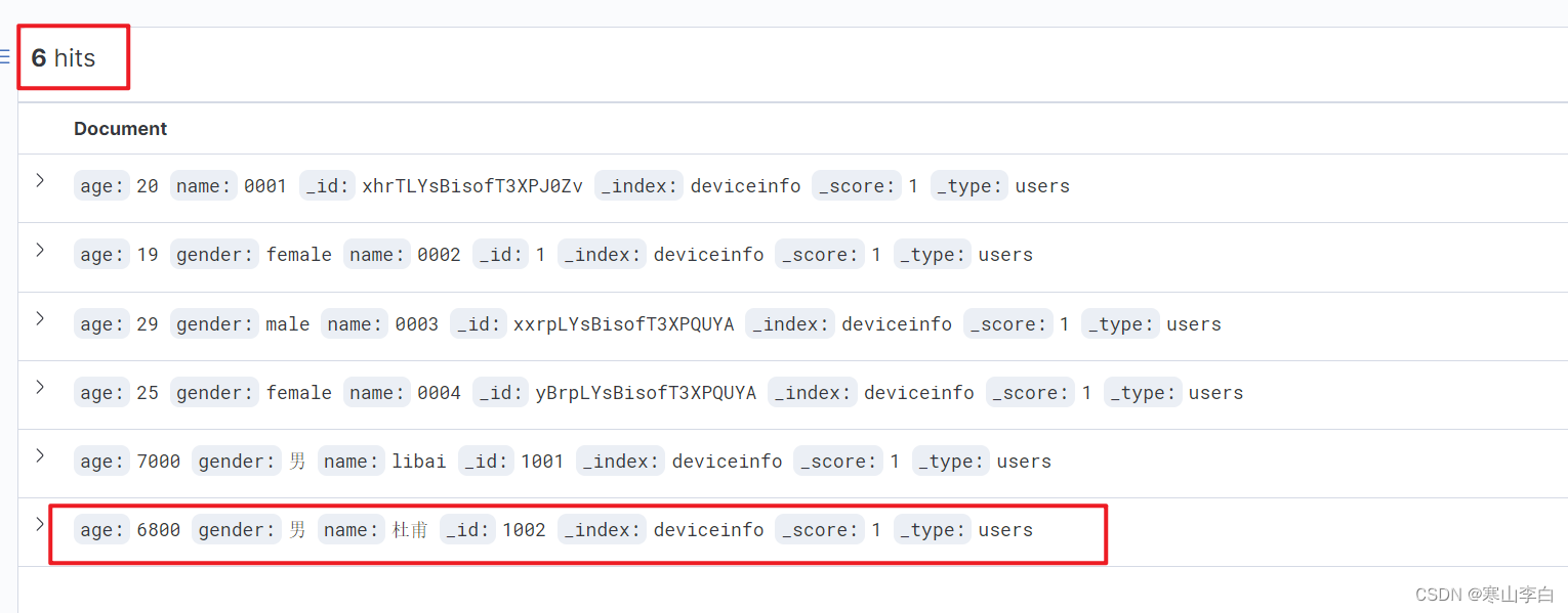 Java操作Elasticsearch（新增数据）