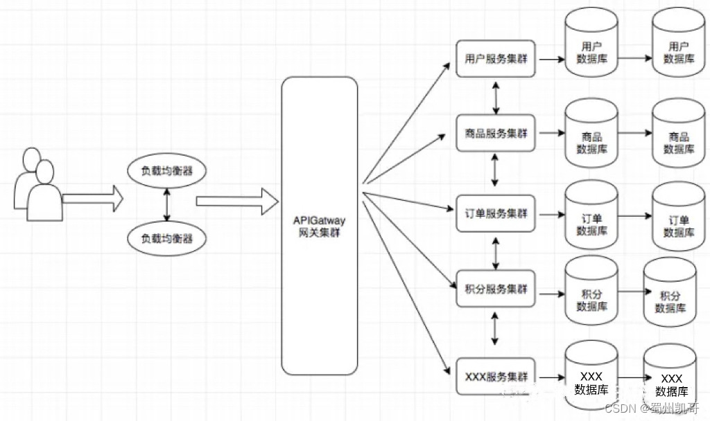 a323e8f705104fca8be602057f756509.png