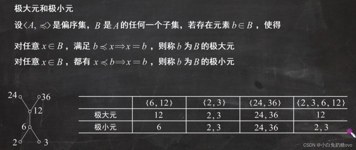 msdn2