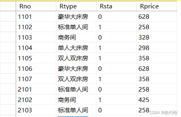 《数据库应用系统实践》------ 酒店客房管理系统