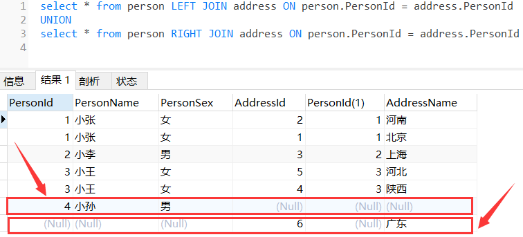 SQL三种连接：内连接、外连接、交叉连接