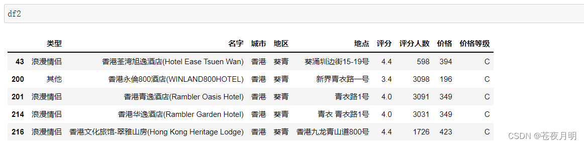 在这里插入图片描述 在这里插入图片描述