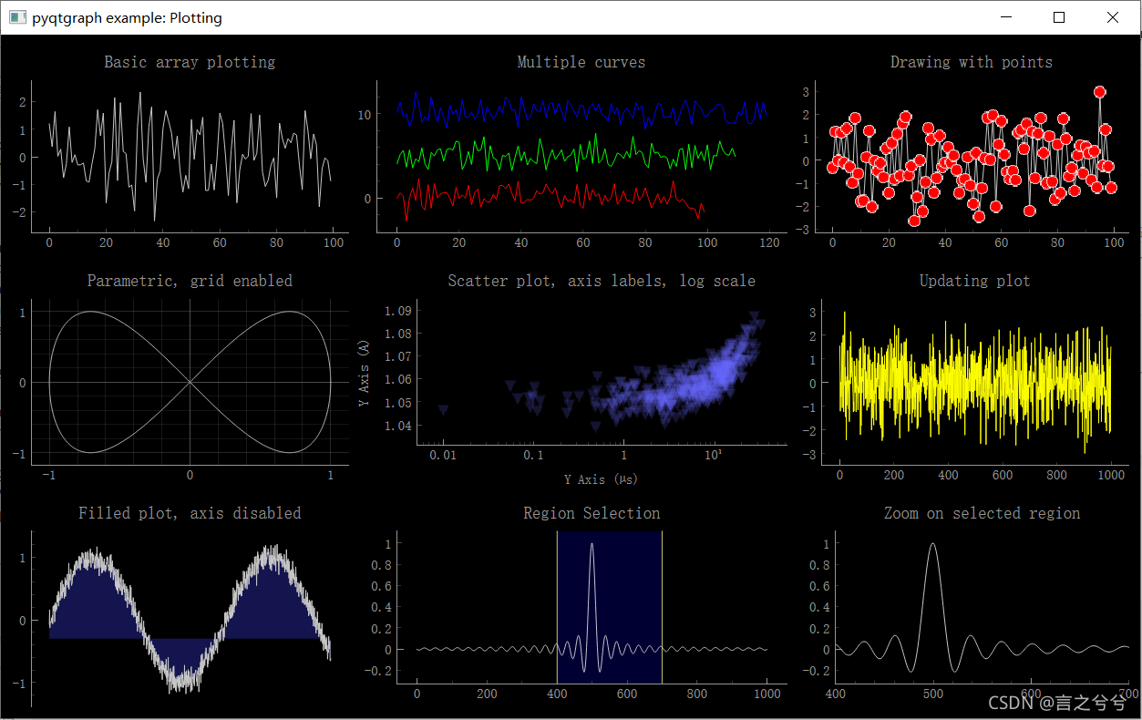 github - plotpystack pythonqwt: qt plotting widgets... 一、PyQtgraph简介-CSDN博客