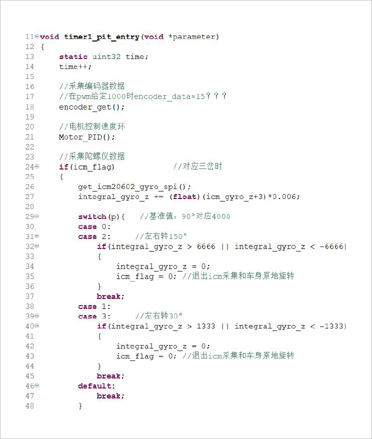 ▲ 图3.8 周期中断软件定时器