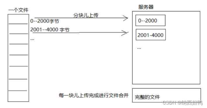 ここに画像の説明を挿入