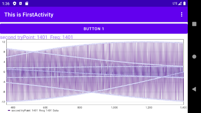 Java 实现 FFT,拿来吧你!_java实现fft_江南菜鸟萌哼哼的博客-CSDN博客