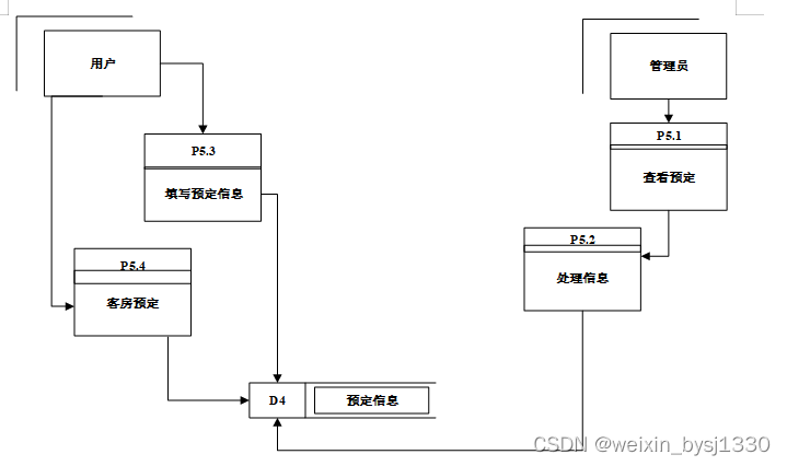 a34005f823004b0fb1cfadfa967d218c.png