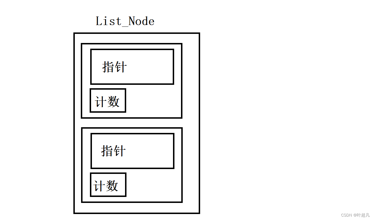 ここに画像の説明を挿入します