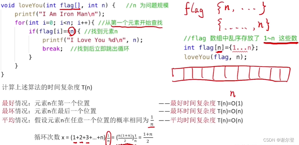 [外链图片转存失败,源站可能有防盗链机制,建议将图片保存下来直接上传(img-k28mBMu7-1692758458668)(assets/1687176670936.png)]