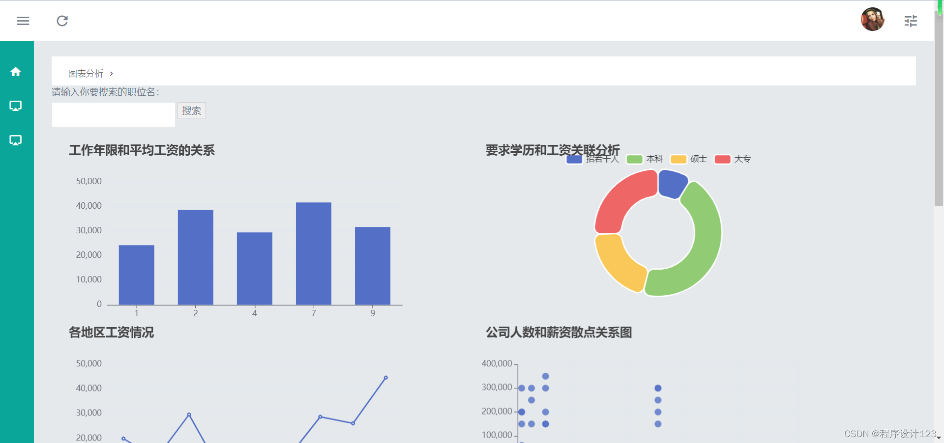 基于Python的51job的招聘信息可视化分析系统的设计与实现