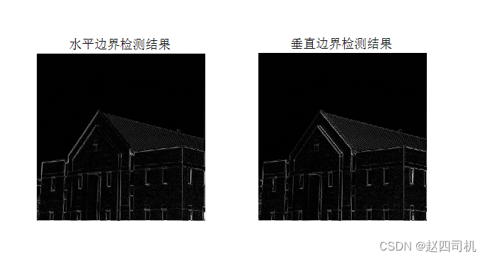 【计算机视觉】图像分割与特征提取——基于Roberts、Prewitt、Sobel算子的图像分割实验