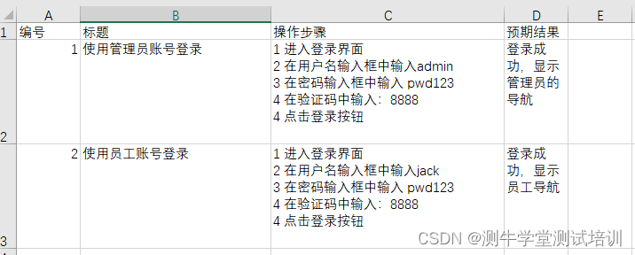 测牛学堂：2023软件测试入门系列（软件测试方法之流程分析法）