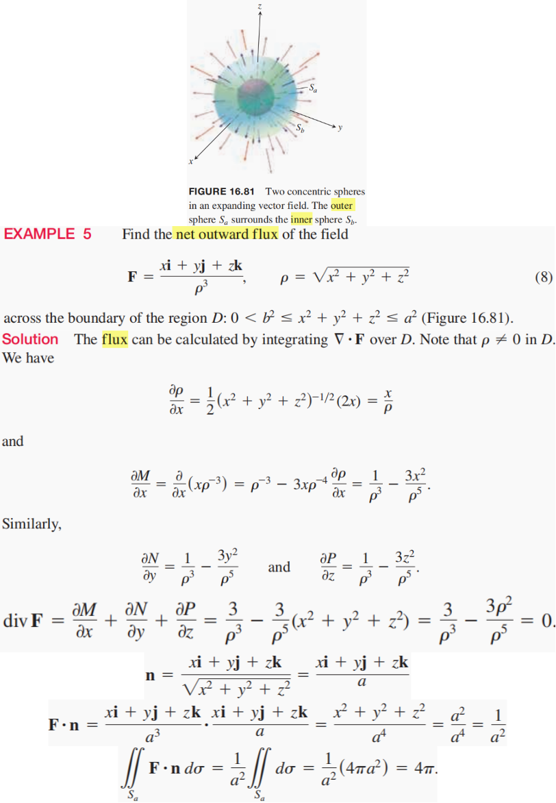 散度定理(Divergence Theorem)