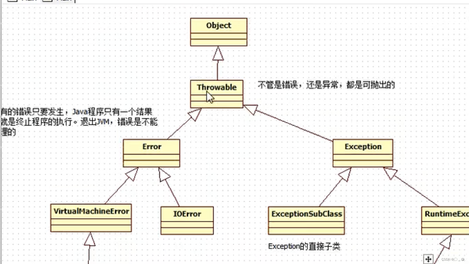 [外链图片转存失败,源站可能有防盗链机制,建议将图片保存下来直接上传(img-Rwmq7yY1-1665038648084)(/Users/fanjiangfeng/Library/Application Support/typora-user-images/image-20220827155138578.png)]