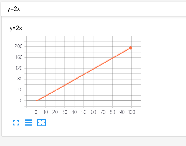 TensorBoard 的使用（一）