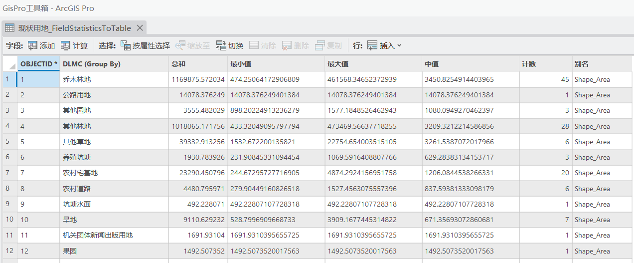 Arcgis小技巧【13】——和数据统计相关的各种工具