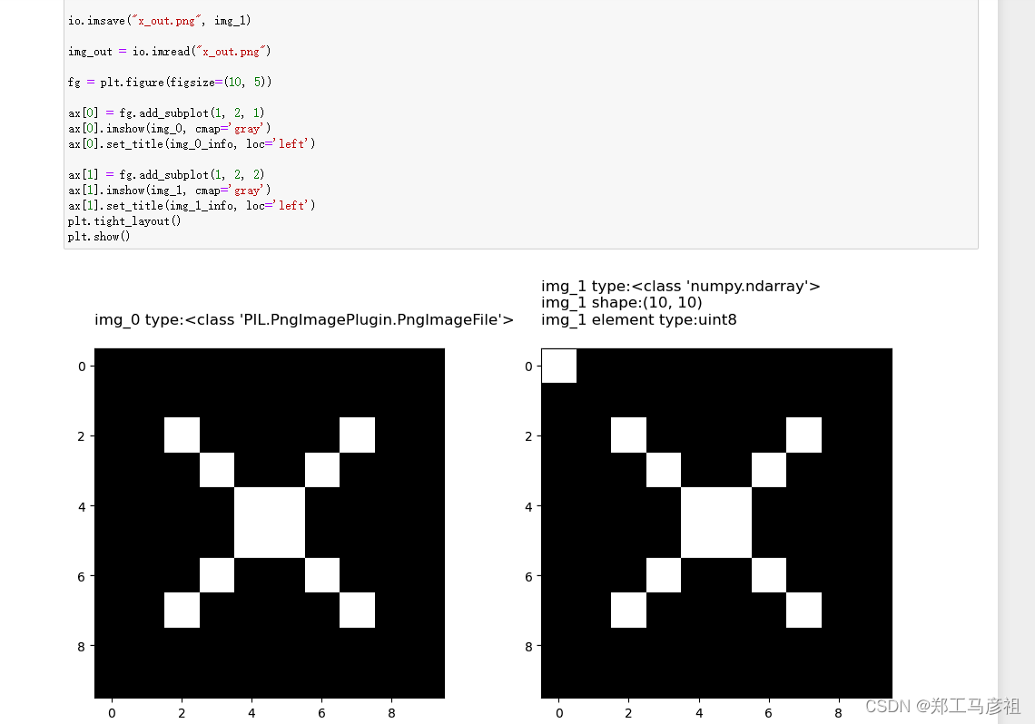 Numpy载入、显示和保存图像_ax.imshow 保存-CSDN博客