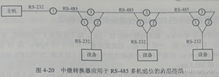 ここに画像の説明を挿入します