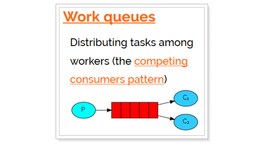 work queues 工作模式