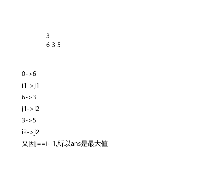 学习笔记——luogu P4995 跳跳