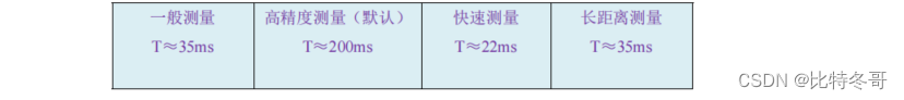 ここに画像の説明を挿入