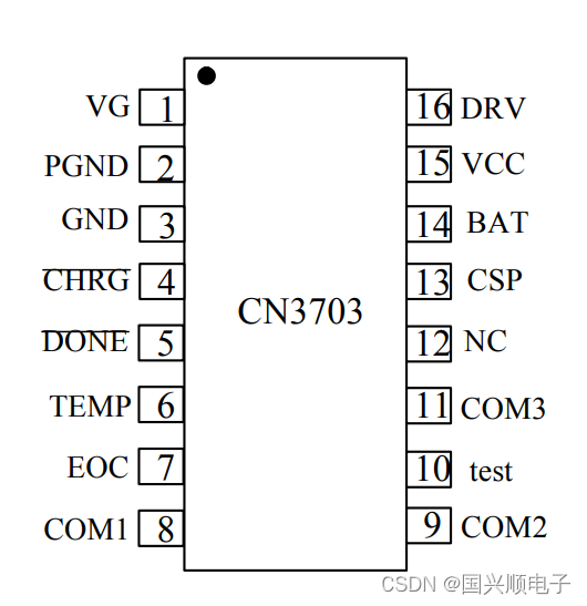CN3703资料-5A 三节锂电池充电管理集成电路_cn3903降压芯片资料-CSDN博客