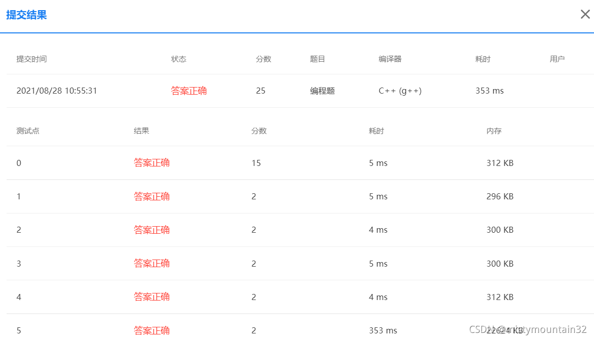 请添加图片描述