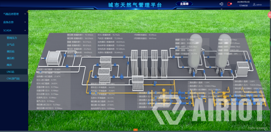 产品能力｜AIRIOT可视化组态引擎如何应用于物联业务场景中