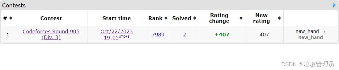 Codeforces Round #905（Div.3）