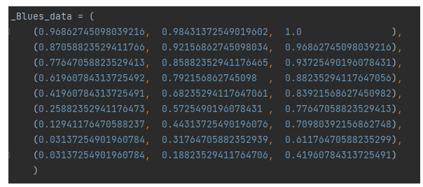 python matplotlib颜色表制作【自定义】_混淆矩阵指定颜色-CSDN博客