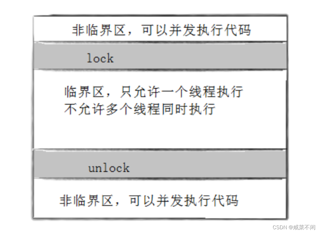 【Linux】多线程（上）