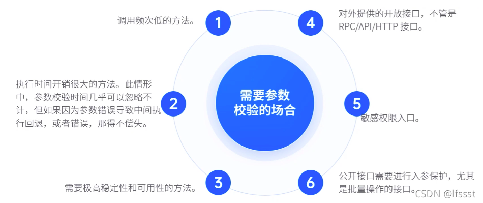 [外链图片转存失败,源站可能有防盗链机制,建议将图片保存下来直接上传(img-JYhEH9PR-1636615187486)(/Users/zhaokaijie/Library/Application Support/typora-user-images/image-20211109213814268.png)]