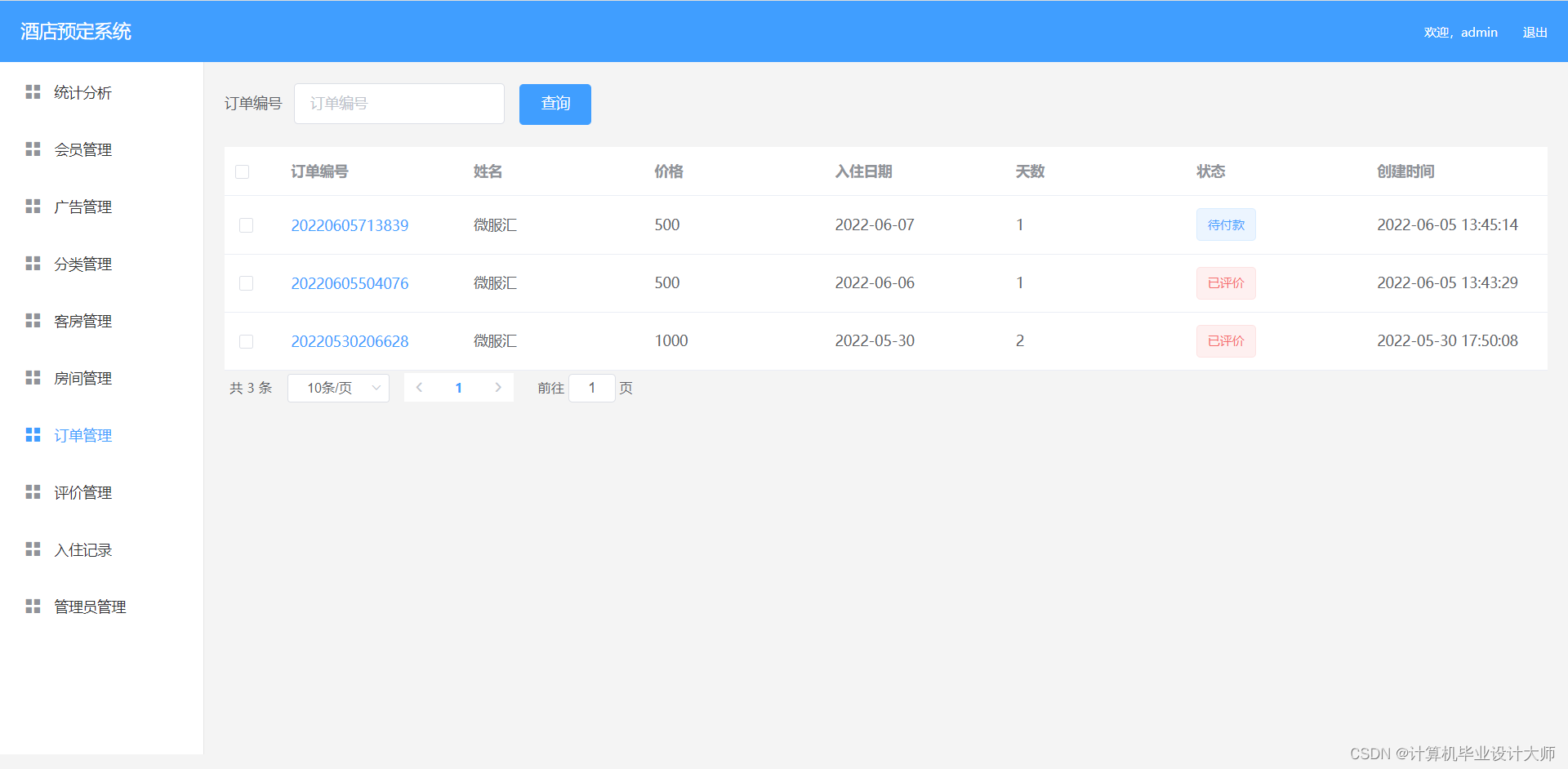 基于springboot vue elementui酒店预订系统源码(毕设)