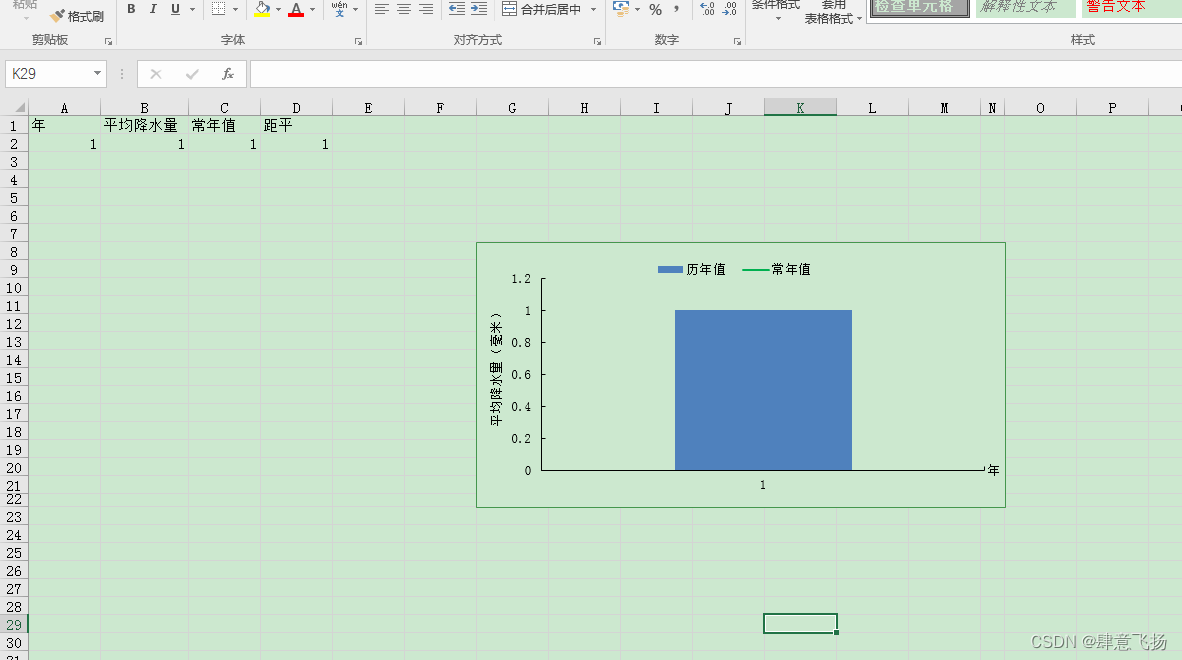 调用office的Excel制作统计图，并保存成图片