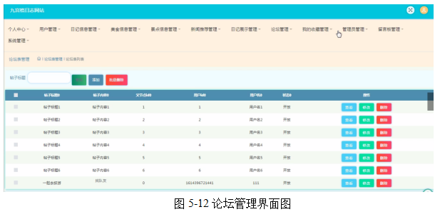 基于Java SSM框架实现美好生活九宫格日志网站系统项目【项目源码+论文说明】计算机毕业设计