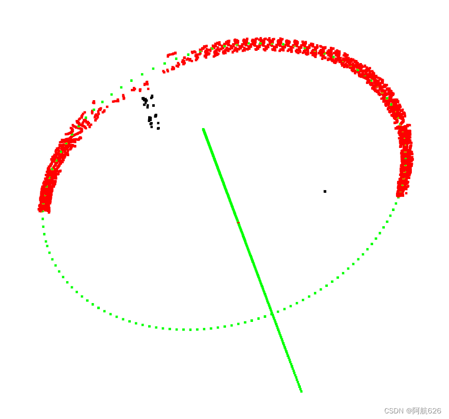 三维点云机器学习检测定位圆心，三维圆检测，拟合轴线（基于open3d和python）