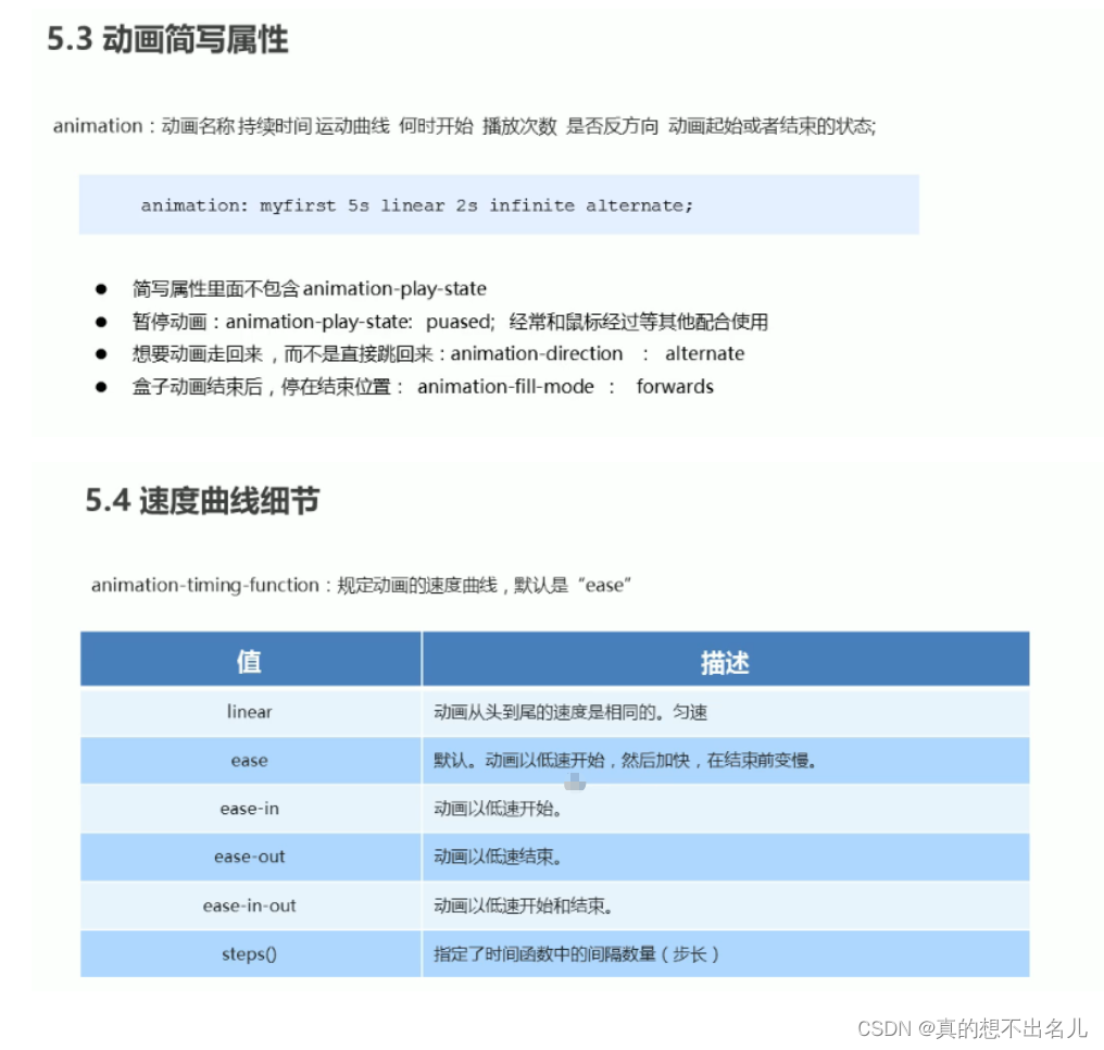 css动画@keyframes_css keyframes 动态计算-CSDN博客